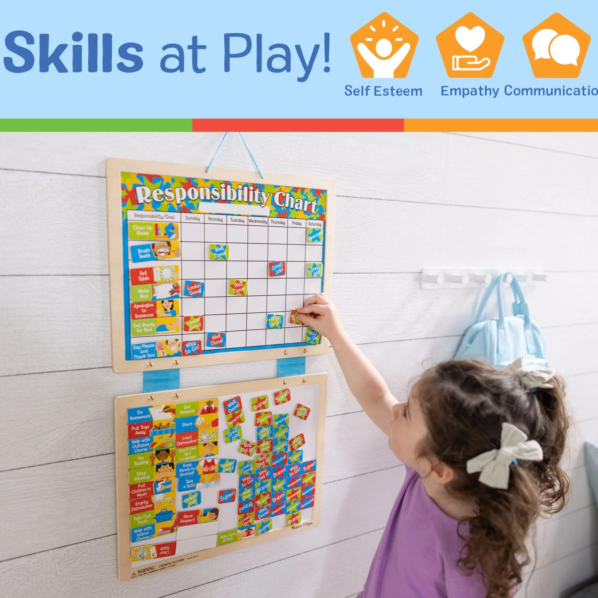 Magnetic Responsibility Chart