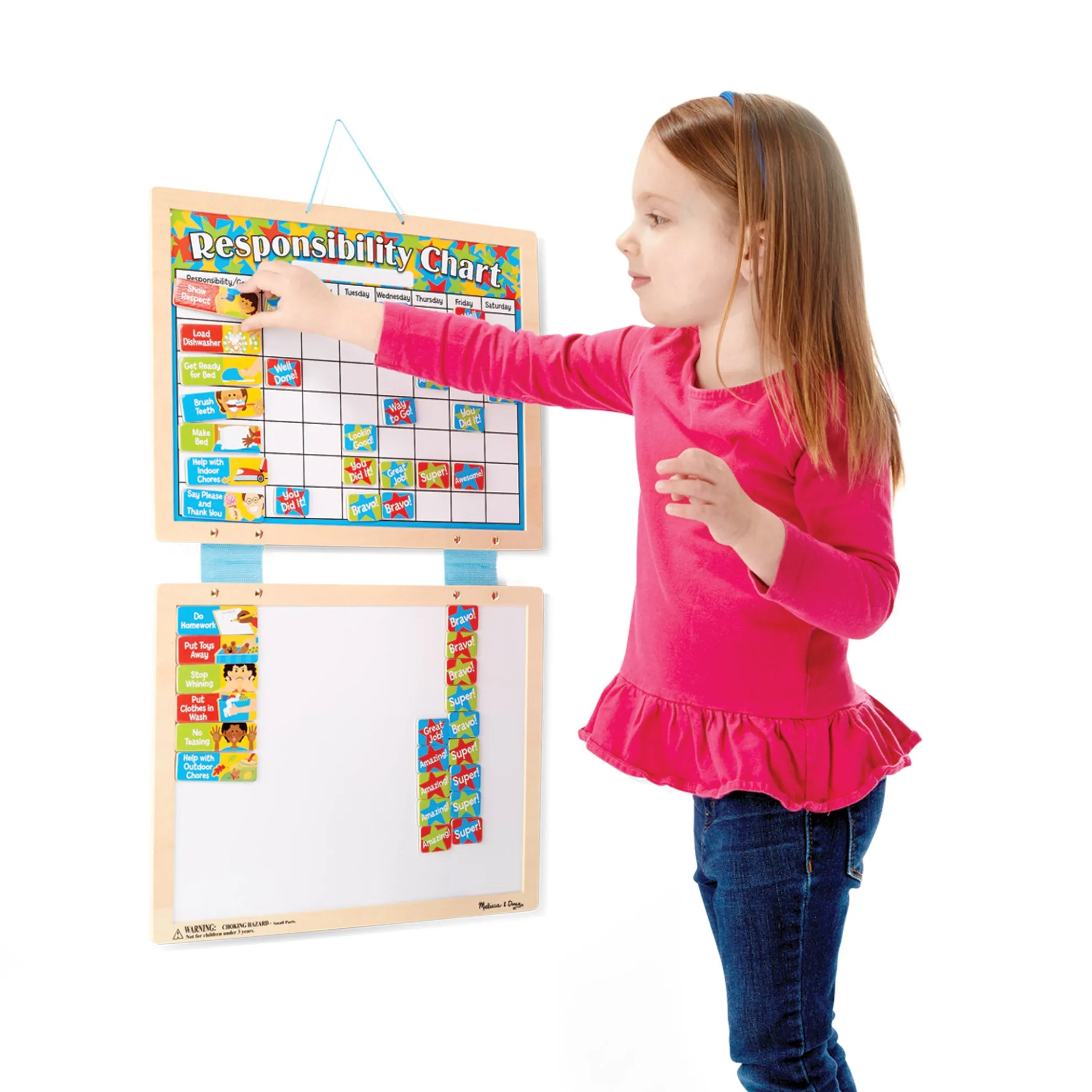 Magnetic Responsibility Chart
