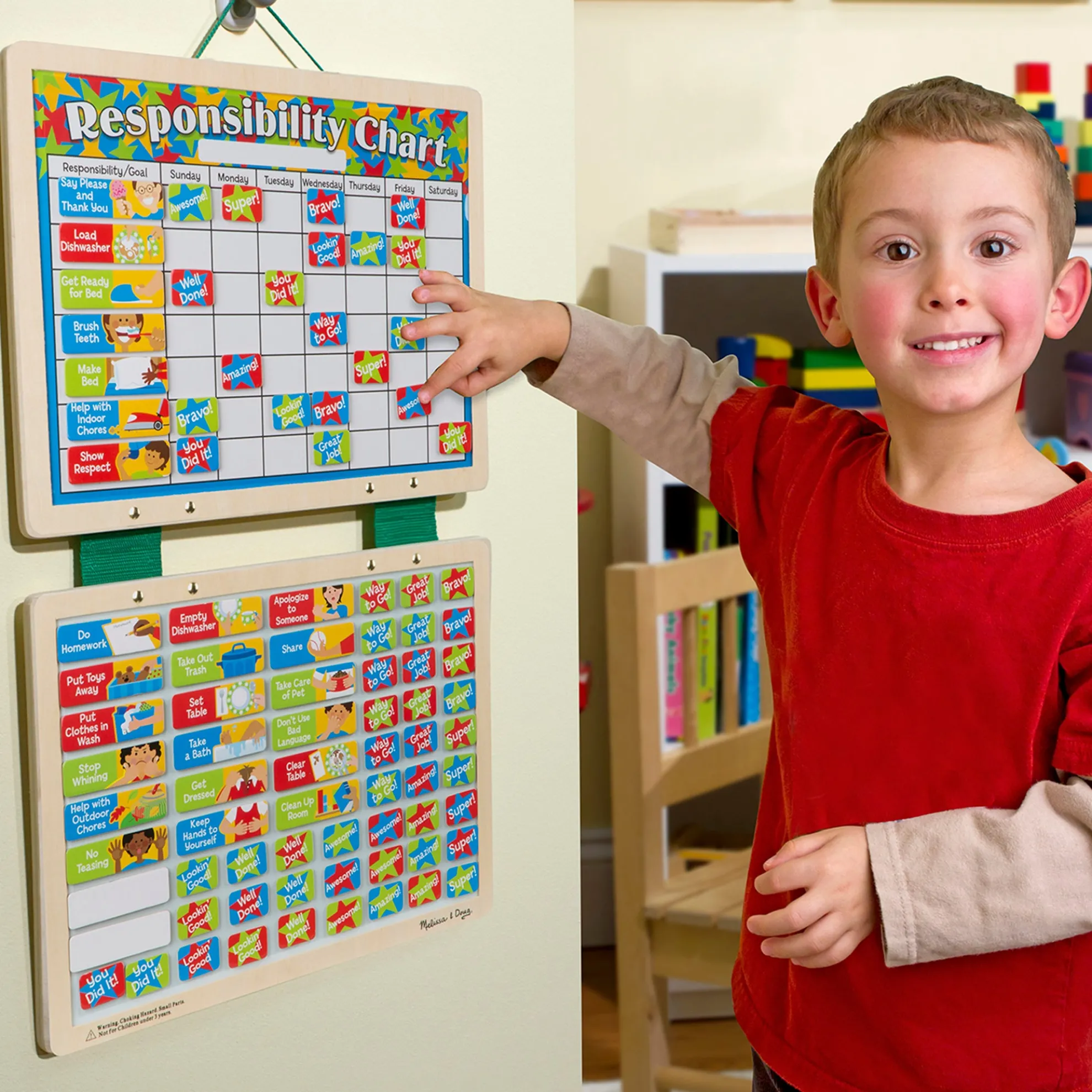 Magnetic Responsibility Chart